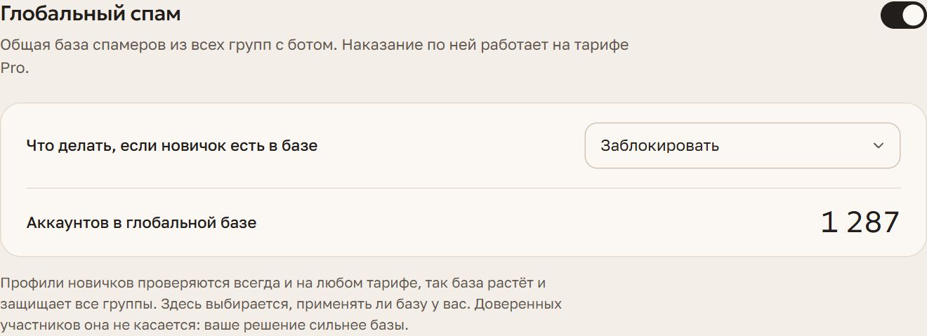 Вкладка «Глобальный спам» в панели