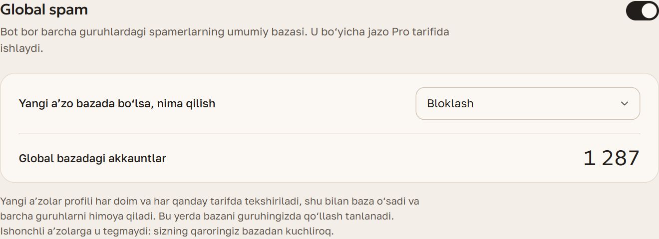 Paneldagi «Global spam» bo‘limi
